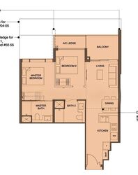 Leedon Green (D10), Condominium #579494521